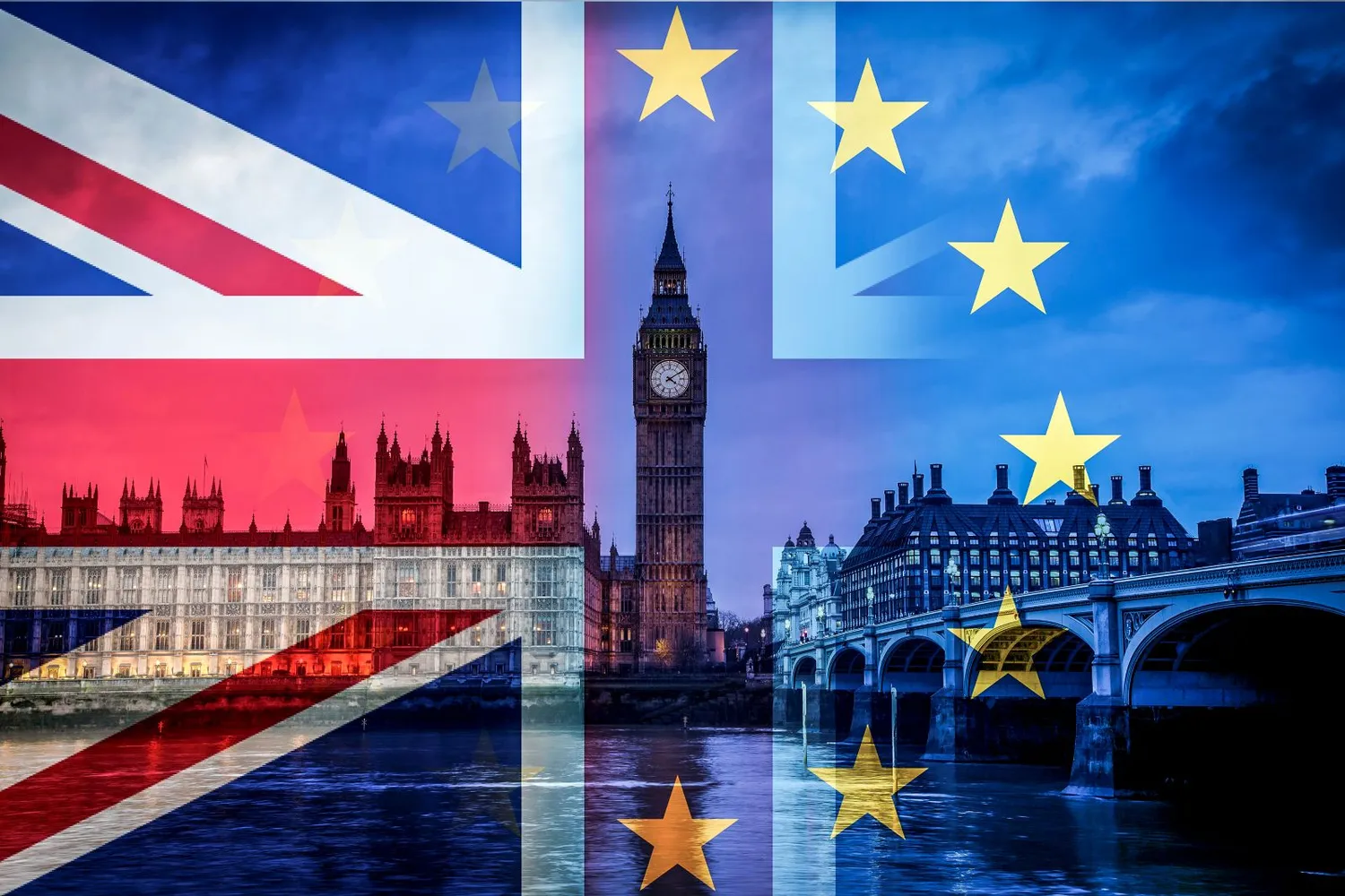 UK and EU