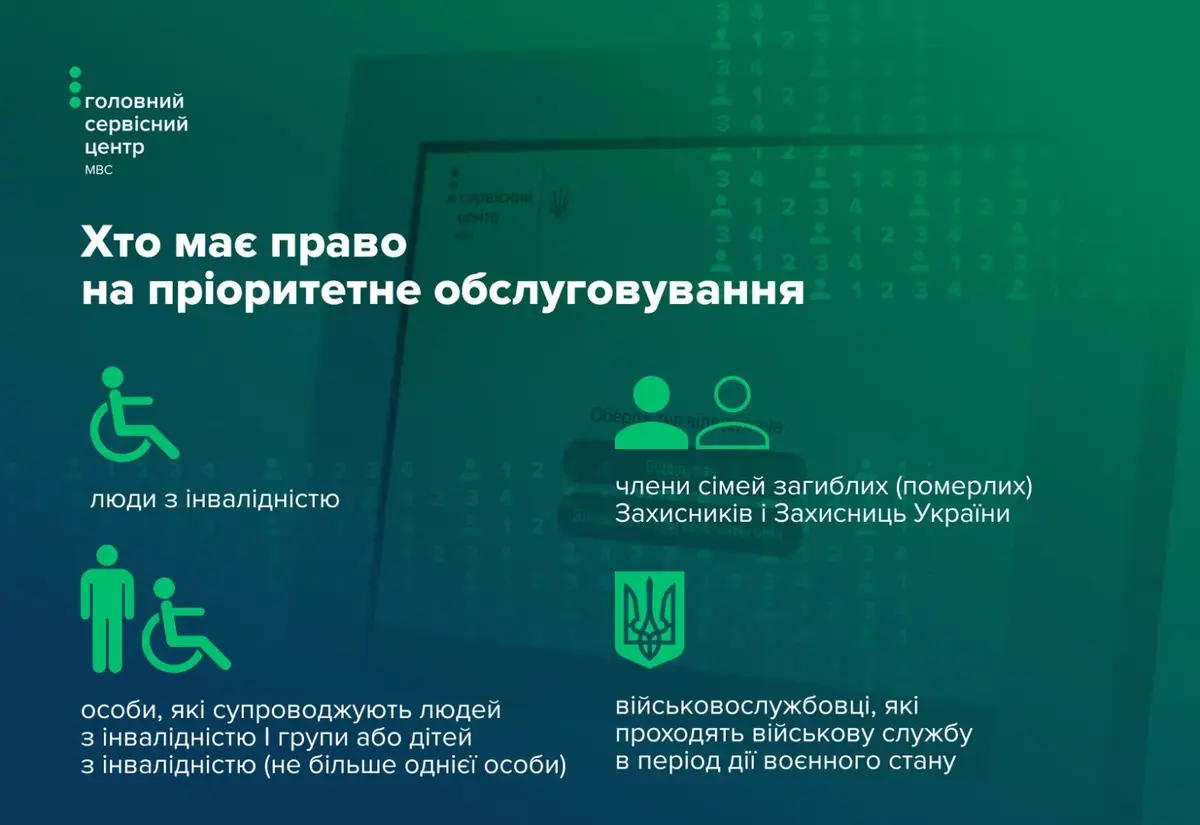 iak liudiam pilhovykh katehorii otrymaty posluhy v servisnykh tsentrakh mvs 2 2492 5