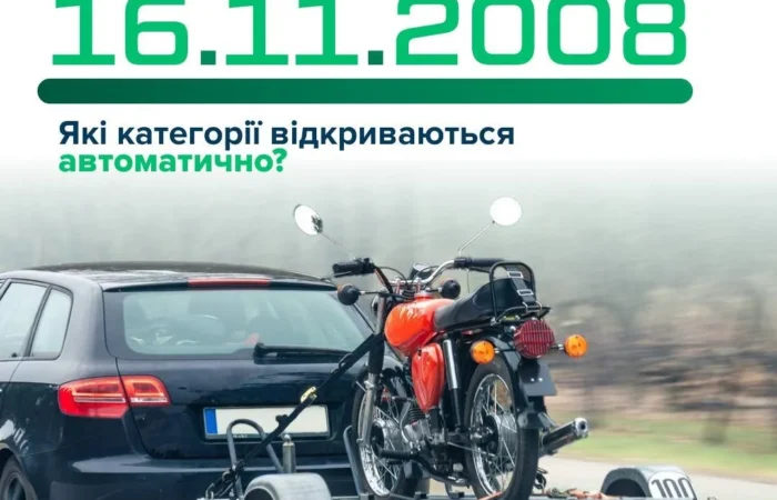 iaki katehorii vidkryvaiutsia avtomatychno pid chas obminu posvidchennia vodiia vydanoho do 16112008 1 2437 1