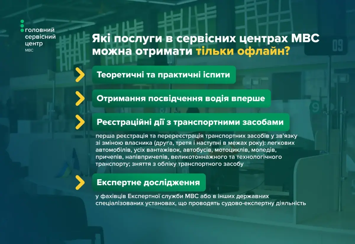 iaki posluhy nadaiutsia v servisnykh tsentrakh mvs tilky oflain 1 2363 2