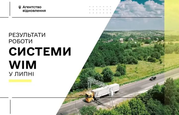 kompleksy habarytno vahovoho kontroliu wim vyiavyly za lypen 723 porushennia 2349 1