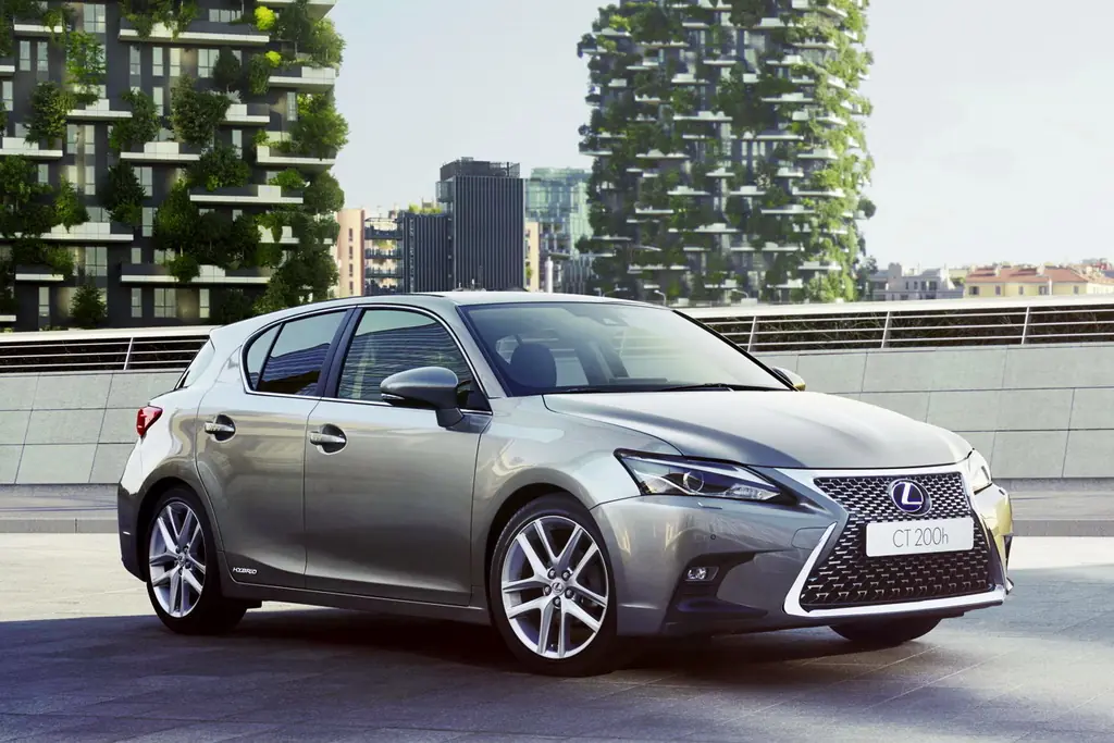 lexus ct 200h 99 resize 2378 16