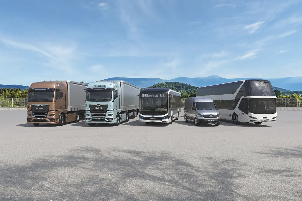 man truck bus podilyvsia rezultatamy prodazhiv vantazhivok ta avtobusiv za pershe pivrichchia 2104 1
