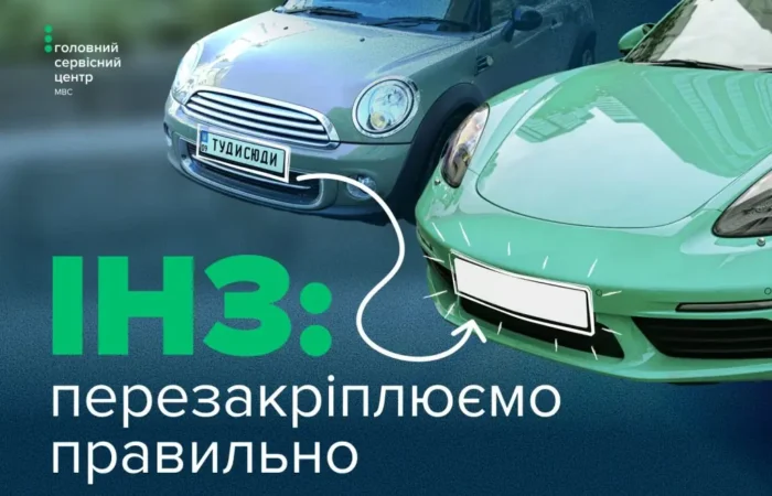perezakriplennia indyvidualnoho nomernoho znaku shcho vazhlyvo vrakhuvaty 2478 1