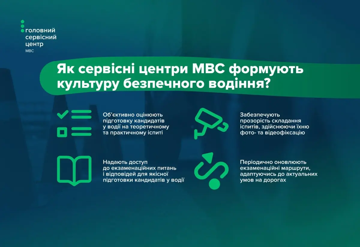 shcho varto znaty maibutnim vodiiam pered skladanniam ispytiv v tsts mvs 1 2455 2